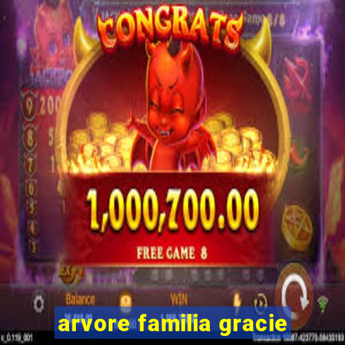 arvore familia gracie